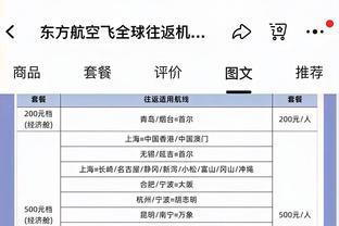 出征凤凰城！快船官方晒今日登机时的众将 哈登&乔治入镜